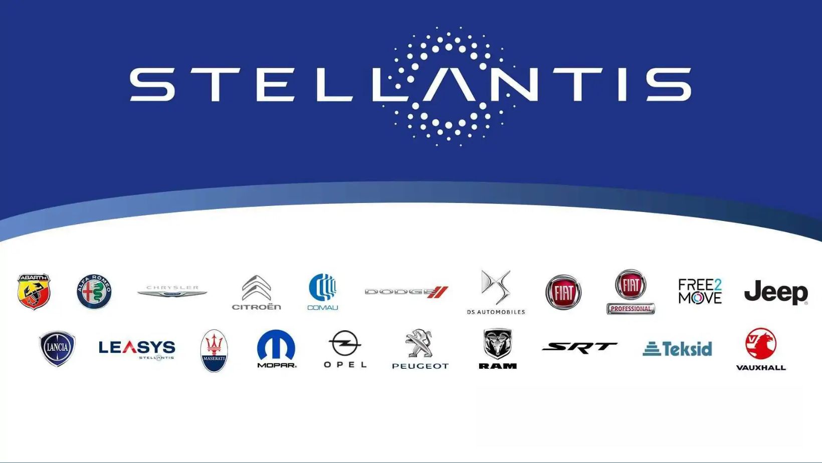 FEIRA DE OPORTUNIDADES STELLANTIS